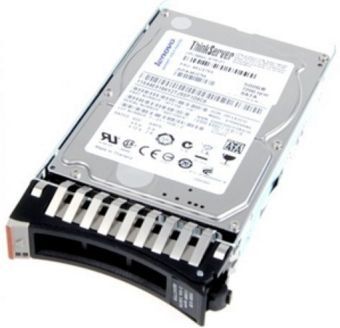 Жесткий диск SATA HDD 2.5 Lenovo 1x1Tb 7XB7A00036 Жесткий диск SATA HDD 2.5 Lenovo 1x1Tb 7XB7A00036