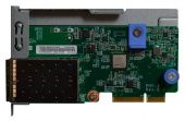 Сетевая карта Lenovo 7ZT7A00546 ThinkSystem 10Gb 2-port SFP+ LOM