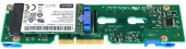 Серв. опция - SSD Lenovo TCH ThinkSystem M.2 Enablement Kit 7Y37A01092