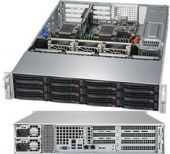 Серверная платформа Supermicro SuperServer 2U 6029P-WTRT SYS-6029P-WTRT