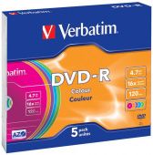 Диск DVD-R Verbatim 4.7ГБ 16x 43557