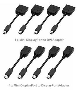 Видеокарта PCI-E PNY VCNVS510DVI-PB фото 4 Видеокарта PCI-E PNY VCNVS510DVI-PB фото 4