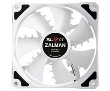 Вентилятор для корпуса Zalman ZM-SF2