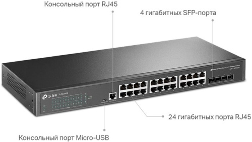 Коммутатор управляемый TP-Link JetStream TL-SG3428 фото 2