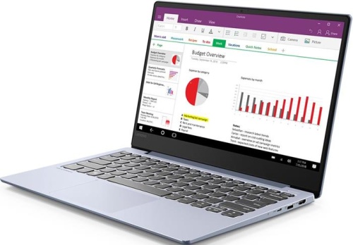 Ультрабук Lenovo IdeaPad S530-13IWL 81J70004RU фото 3 Ультрабук Lenovo IdeaPad S530-13IWL 81J70004RU фото 3