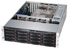 Серверная платформа Supermicro SuperChassis 3U 836BE16-R920B CSE-836BE16-R920B