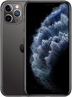 Смартфон Apple iPhone 11 Pro 64GB Space Grey MWC22RU/A