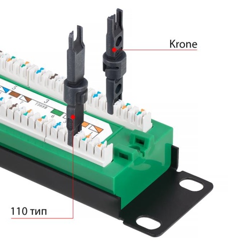 Патч-панель Cabeus PLCOL-24-Cat.5e-Dual фото 6 Патч-панель Cabeus PLCOL-24-Cat.5e-Dual фото 6