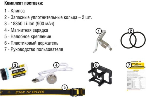 Фонарь Armytek Tiara C1 Magnet USB XP-L (тёплый свет)+18350 Li-Ion F05201SW фото 2