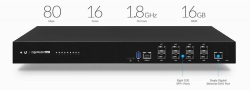 Маршрутизатор Ubiquiti EdgeRouter Infinity ER-8-XG-EU фото 5 Маршрутизатор Ubiquiti EdgeRouter Infinity ER-8-XG-EU фото 5