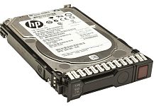 Внешний дисковый массив Hewlett Packard 1TB 7.2K hot plug 3.5 Dual-port 6G MDL SAS LFF HDD AP861A