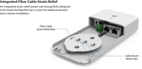 Медиаконвертер Ubiquiti FiberPoE Generation 2 F-POE-G2-EU фото 9 Медиаконвертер Ubiquiti FiberPoE Generation 2 F-POE-G2-EU фото 9