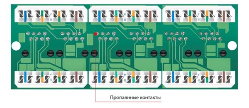 Патч-панель Cabeus PL-48-Cat.5e-Dual фото 9 Патч-панель Cabeus PL-48-Cat.5e-Dual фото 9