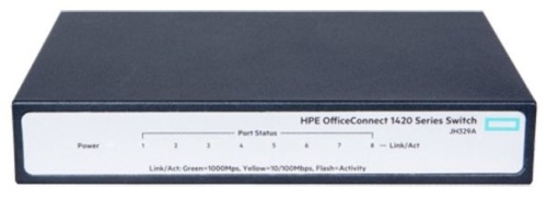Коммутатор неуправляемый Hewlett Packard OfficeConnect 1420 JH329A Коммутатор неуправляемый Hewlett Packard OfficeConnect 1420 JH329A
