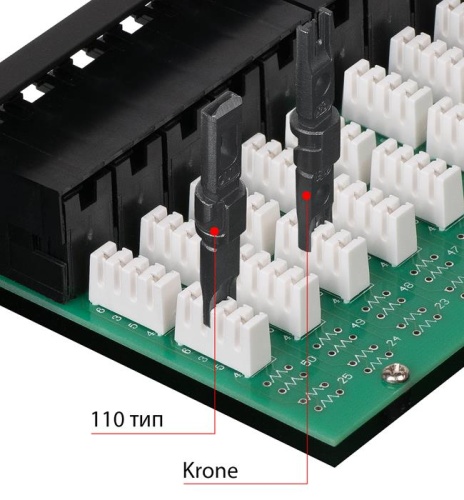 Патч-панель Cabeus PL-50-TEL-Dual фото 5 Патч-панель Cabeus PL-50-TEL-Dual фото 5