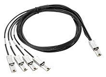 Опция для ПК Hewlett Packard 2M External Mini-SAS (SFF8088) AN975A