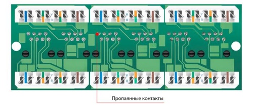 Патч-панель Cabeus PL-24-Cat.5e-Dual фото 8 Патч-панель Cabeus PL-24-Cat.5e-Dual фото 8