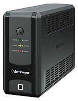 ИБП (UPS) CyberPower 650VA/360W UT650EIG