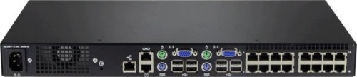 Опция для сервера IBM Local 2x16 (KVM) 1754A2X