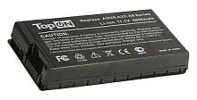 Аккумулятор для ноутбука TopON TOP-A8