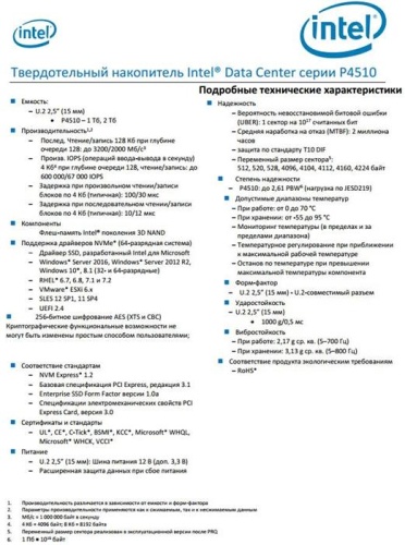 Накопитель SSD U.2 2.5 Intel 4TB DC P4510 SSDPE2KX040T801 фото 2