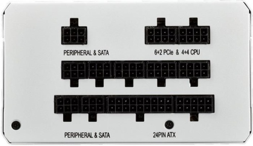 Блок питания Corsair 850W White Series™ RM850x CP-9020156-EU фото 3