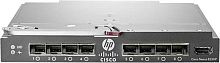 Коммутатор Hewlett Packard BLc B22HP (657787-B21)
