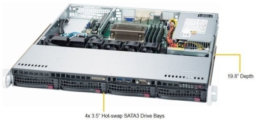 Серверная платформа Supermicro SYS-5019S-MT