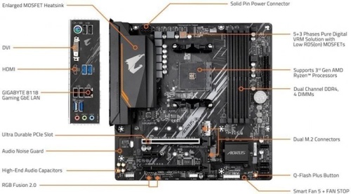 Мат. плата SocketAM4 GIGABYTE B550M AORUS ELITE RTL фото 5