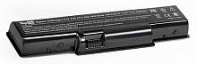 Аккумулятор для ноутбука TopON TOP-AC4710