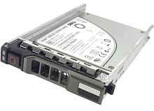 Серв. опция - SSD Dell 480GB Solid State Drive SATA Read Intensive MLC 6Gbps 2.5in Hot-plug Drive - kit (400-AKUU, 400-APBL, 400-AXTL)