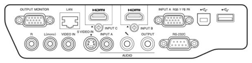 Проектор Sony VPL-CH350 фото 3