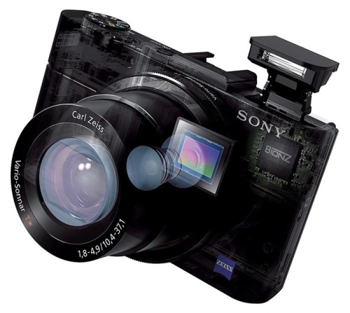 Цифровой фотоаппарат Sony Cyber-shot DSC-RX100 II черный DSCRX100M2.RU3 фото 7