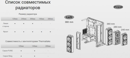 Корпус Miditower Thermaltake DistroCase 350P Black CA-1Q8-00M1WN-00 фото 7 Корпус Miditower Thermaltake DistroCase 350P Black CA-1Q8-00M1WN-00 фото 7
