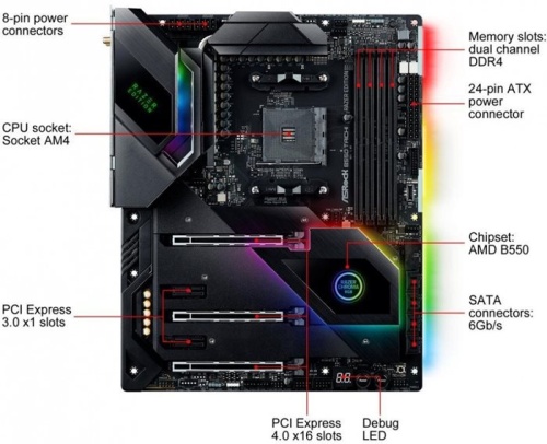 Мат. плата SocketAM4 ASRock B550 TAICHI RAZER EDITION фото 8