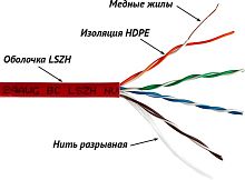 Кабель UTP Lanmaster LAN-5EUTP-LSZH-RD