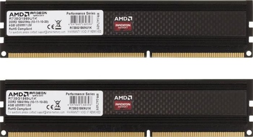 Модуль памяти DDR3 AMD 8Gb (2x4Gb KIT) (R738G1869U1K)