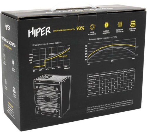 Блок питания Hiper 650W HPB-650FMK2 фото 4