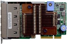 Опция для сервера Lenovo ThinkSystem 10Gb 4-port SFP+ LOM 7ZT7A00547