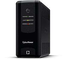 ИБП (UPS) CyberPower 1200VA/700W UT1200EG