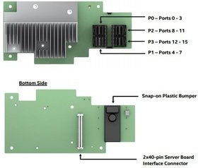 . RAID- Intel Integrated RAID Module RMS3VC160 946902
