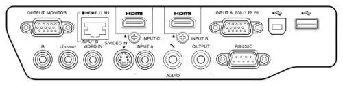 Проектор Sony VPL-CH375 фото 3