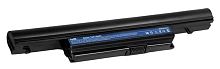 Аккумулятор для ноутбука TopON TOP-3820T