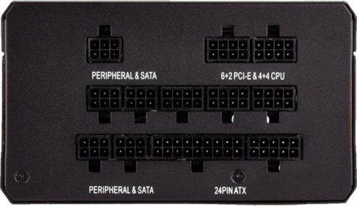 Блок питания Corsair 850W RM850x (CP-9020180-EU) фото 3