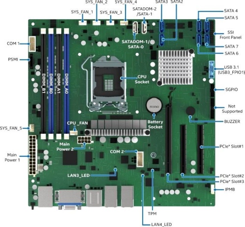 Мат. плата Socket1151 Intel DBM10JNP2SB 999PL9 фото 2