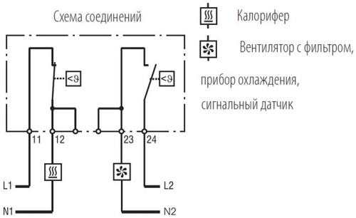 Опция для шкафа ЦМО ZR 011 фото 4