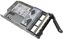 Серв. опция - HDD Dell 2Tb SATA-III (400-BJRR)