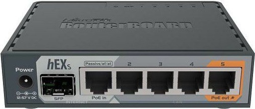 Маршрутизатор MikroTik hEX S RB760IGS Маршрутизатор MikroTik hEX S RB760IGS