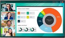 Монитор Hewlett Packard LD5512 UHD 4K 2YD85AA