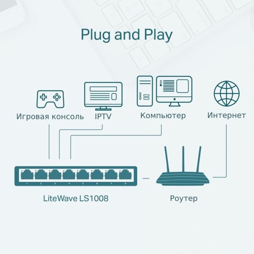 Коммутатор неуправляемый TP-Link LS1008 фото 5